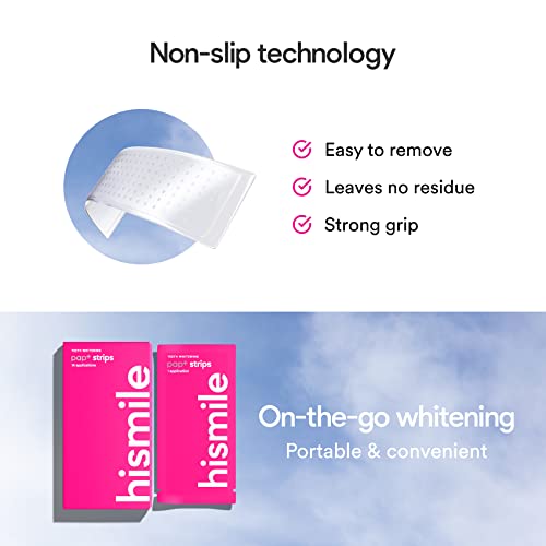 Hismile Teeth Whitening Strips for Sensitive Teeth, Peroxide Free, Dental White Strips Kit, 28 Strips, 14 Treatments