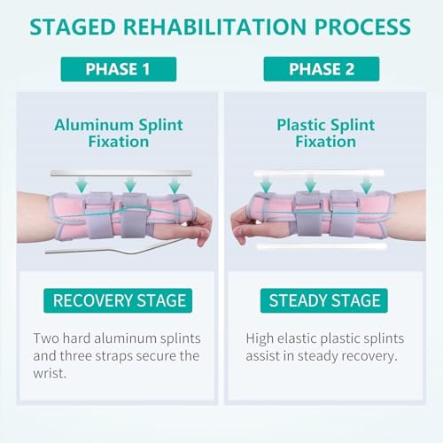 Wrist Brace for Carpal Tunnel Night Support, Adjustable Wrist Support with Left Hand, Carpal Tunnel Relief Wrists Splint for Work, Hand Brace for Men and Women(Left-Pink) Pink