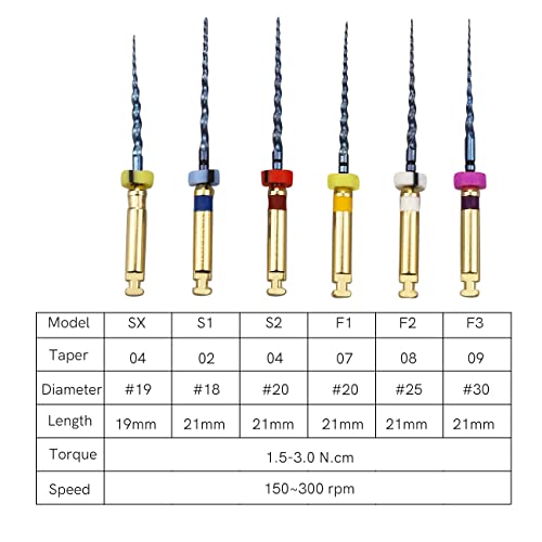6PCS/Set Endodontic NiTi Super Files,Universal Endo Rotary Protaper Files Endo Mixed Tips SX-F3 (25MM) 25MM