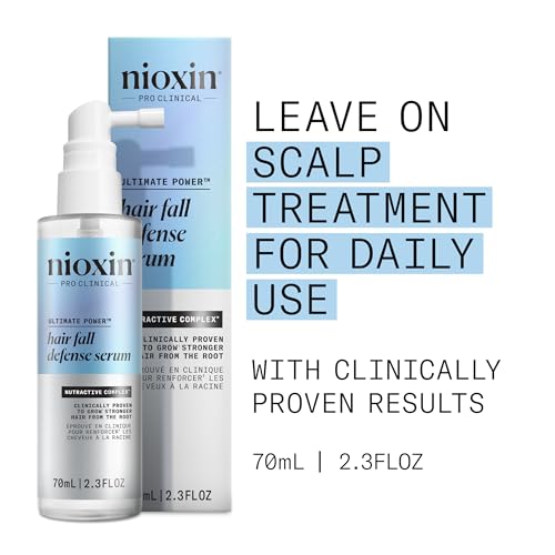 Nioxin Hair Fall Defense Kit Duo Sets | Leave-In Hair Treatment | Shampoo 2.3 Count (Pack of 1)