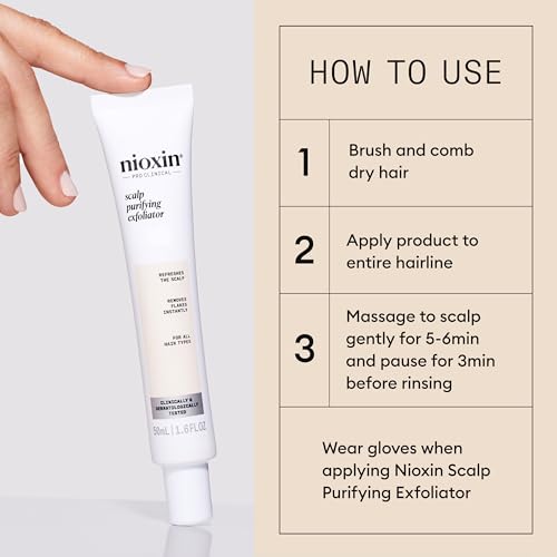 Nioxin Scalp Recovery Purifying Exfoliator | Anti-Dandruff Treatment