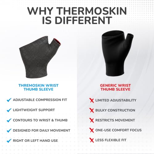 Thermoskin Wrist Thumb Sleeve, Fingerless Pain-Relieving Glove, Small