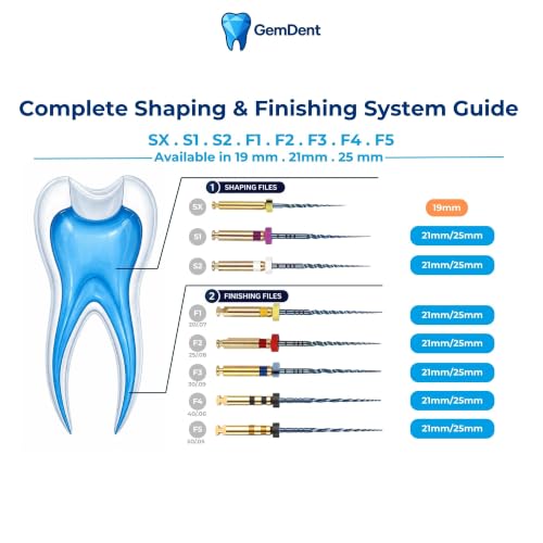 Assorted PT Style 25MM #SX-F3 Assorted Blue Heat Activated NiTi Endo Rotary Files Endodontic Dental
