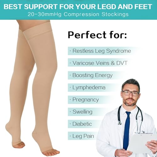 Thigh High 20-32 mmHg Compression Stocking Toeless Compression Socks for women & men circulation with Silicone Dot Band Beige Medium (1 Pair)