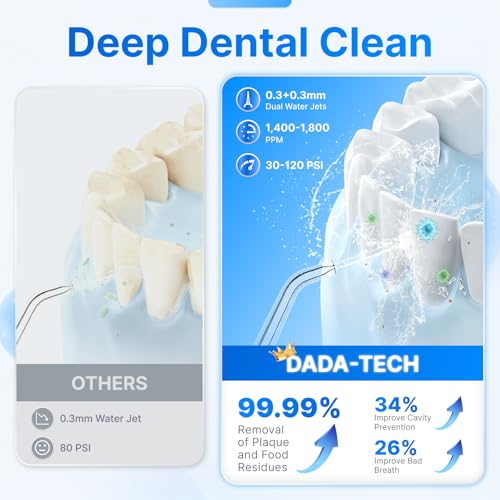 DADA-TECH Kids Electric Toothbrush Astronaut (DT-KE7 Black) + Water Flosser (W2 Blue‌‌)