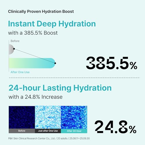 OVERLAPS Ectoin Calming Face Toner for Sensitive & Blemish-Prone Skin