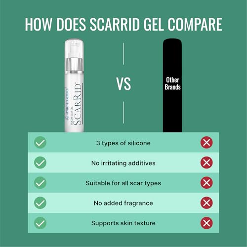 Approved Science Scarrid - 1 Gel - 1 Fl. Oz Per Bottle - Vegan 1 Fl Oz (Pack of 1)