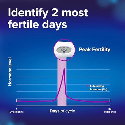 Clearblue Digital Ovulation Test, 30 Count