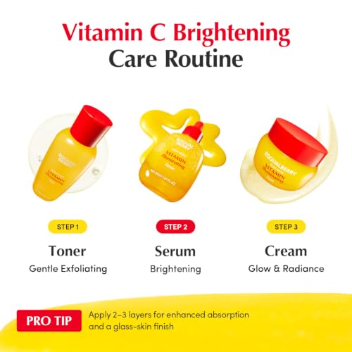 EQQUALBERRY Vitamin Illuminating Serum Double Pack | Niacinamide 4% & TXA | Brightening Vitamin C Serum for Glow & Hyaluronic Acid | Dark Spot & Uneven Tone Care | Korean Skincare, 1.01 oz (Pack of 2) 2 Pack 1.01 Fl Oz (Pack of 2)