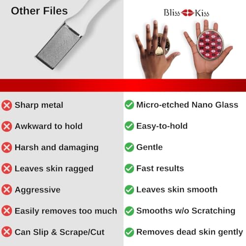 Bliss Kiss Nano Glass Foot File & Czech Crystal Glass Nail File with Case | Callus Remover for Feet & Smooth Nail File Set | Pedicure & Manicure Tools