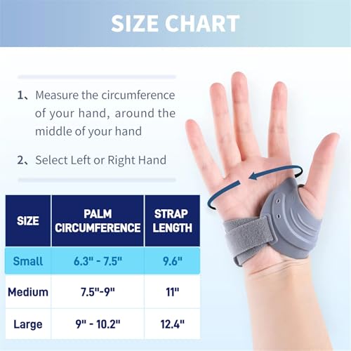 CMC Thumb Brace with Thumb Sleeve for Tendonitis Gray Small Right Grey-Right