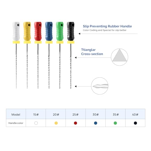 JMU Dental Reamers Files #15-#40 25mm Stainless Steel 6 Pcs/Pack Reamers #15-#40 (25mm) 1