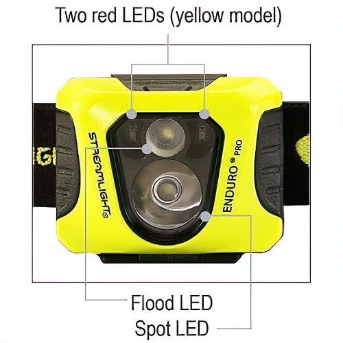 Streamlight 61420 Enduro Pro 200-Lumen 2250-Candela Ultra-Light LED Headlamp with AA Batteries and Elastic Strap, Clear Retail Packaging, Yellow