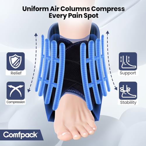 Comfpack Compression Ankle Ice Pack Wrap for Sprain & Shoulder Ice Pack with Compression for Rotator Cuff Cold Therapy