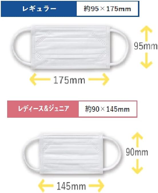 COMDIA Fit Mask, Regular Size, Pack of 150 -  Australia