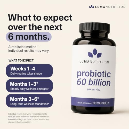Luma Nutrition Probiotics Digestive Health for Men and Women - 30 Capsules (Pack of 2) 60 Count (Pack of 2)