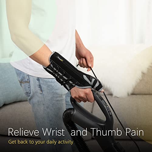 BraceUP Quick Wrap Wrist and Thumb Brace - Wrist Brace with Thumb Support for Thumb Spica Splint (Right Hand) Right Hand
