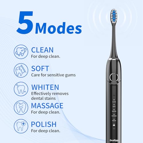 Sonic Electric Toothbrush - 40,000 VPM Power Toothbrush with 5 Modes, Smart Timer & Mode Memory, IPX7 Waterproof, 30 Days Battery Life with Inductive Charger, 8 Brush Head (Black) Black