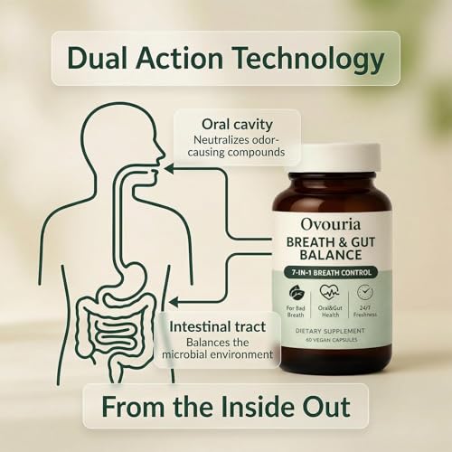 Ovouria Breath and Gut Balance, 7-in-1 Advanced Formula with Magnesium Citrate, Zinc Gluconate, Probiotic Blend, Fresh Breath, Chronic Halitosis & Gut Health, 60 Capsules 1pcs