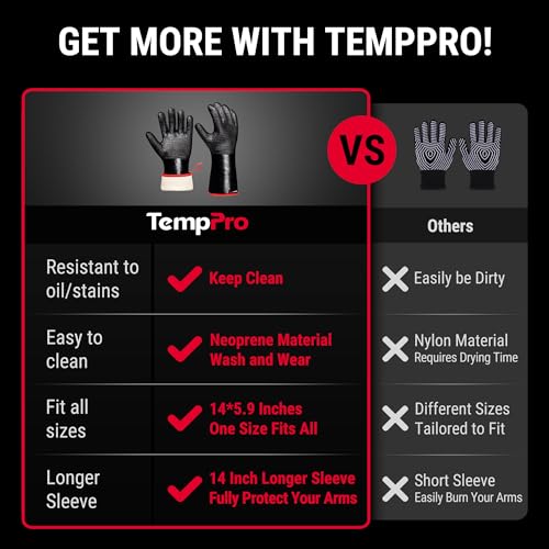TempPro 932°F Heat Resistant BBQ Gloves, 14" Waterproof Oven & Grill Gloves