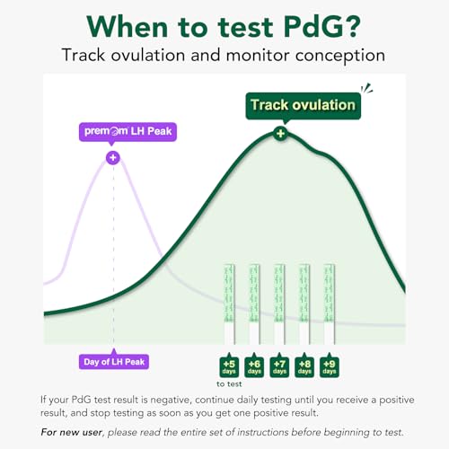 Easy@Home PdG Test Strips: 10-Pack Progesterone Urine Tests 10 Count (Pack of 1)