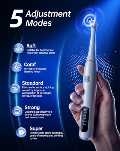 Tooth Polisher, Electric Teeth Whitening Kit, Professional Teeth Cleaning Tools with 5 Tooth Polish Paste & 6 Brush Heads, LED Light, 5 Modes USB Rechargeable Home Personal Dental Care Kit, White