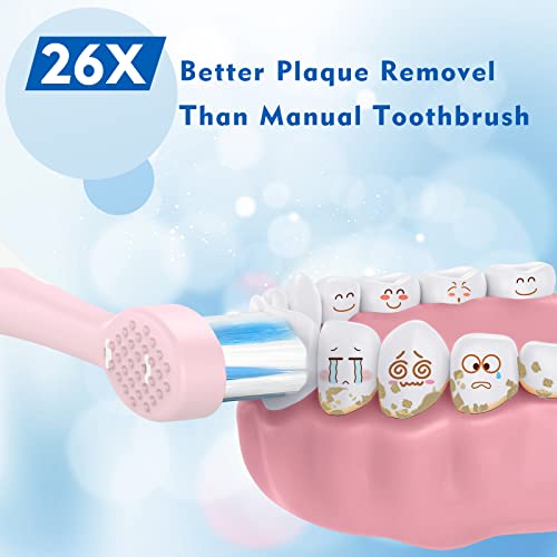 Kids Electric Toothbrushes Toddlers Rechargeable, 2 Pack, 10 Heads, Ages 3+ Blue+pink 1 Count (Pack of 1)