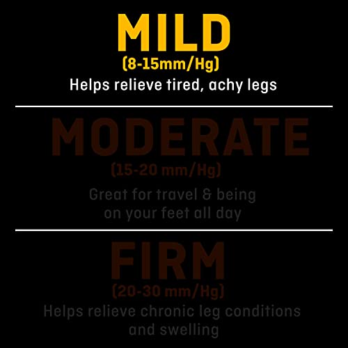 FUTURO Ultra Sheer Pantyhose for Women, Plus Size, Mild Compression (8-15 mm/Hg), Improves Circulation to Minimize Swelling, Relieves Tired & Achy Legs, Reinforced Toe & Heel (71019FCNEN)