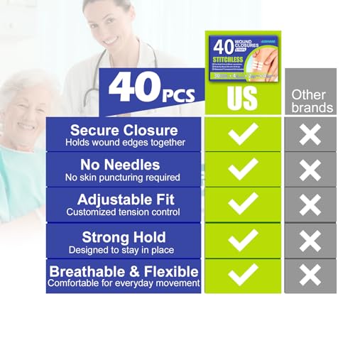 Wound Closure Strips for Skin, 40 Pack Stitchless Skin Closure Device, Alternative to Stitches for Cuts & Lacerations, Butterfly Bandages for Wound Closure, Waterproof & Breathable