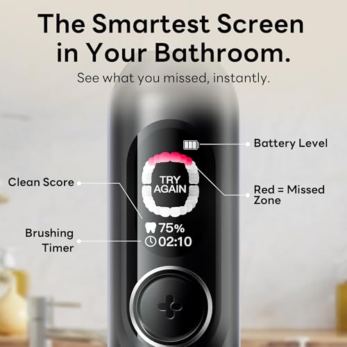 Skayproral Electric Whitening Kit- AI Smart Toothbrush and Purple Toothpaste