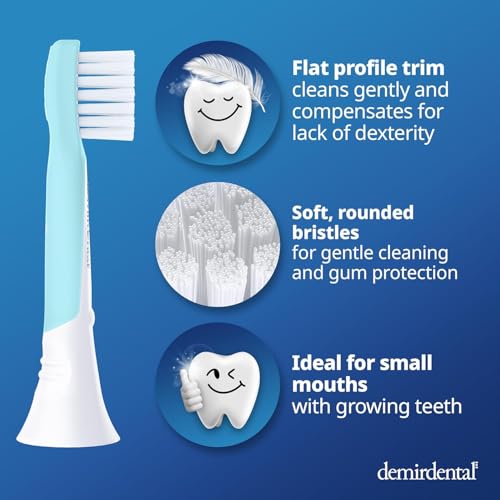 8-Pack Replacement Mini Toothbrush Heads Compatible with Sonicare Kids Turquoise 3-6 Year