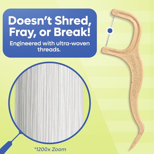 SmartLifeco Eco-Friendly Dental Floss Picks (400ct) - Flossers Made with Straw Wheat Blend, Superior Anti-Shred Thread for Tight Gaps, Tooth Pick Stick for Adults, Soft on Gum & Teeth, Vegan, Mint 1 Count (Pack of 400)