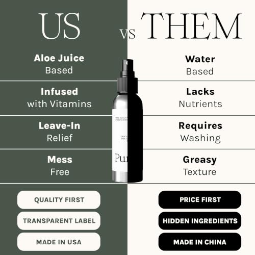Purist Dandruff Spray – Leave-In Itchy, Dry Scalp Treatment – Hydrating, Lightweight, Soothing Scalp Moisturizer – Scalp Care Spray for Dryness, Dandruff, Flaky Scalp – Non-Greasy and Quick Relief