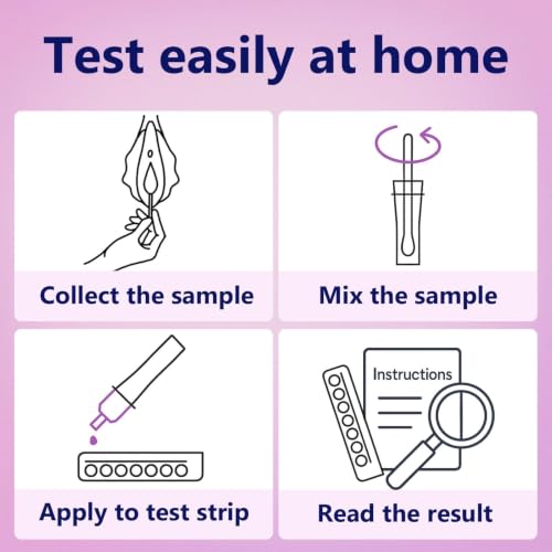 6-in-1 Vaginal Health Test Kit for Women – pH & Balance Awareness,BV,Yeast,Microbiota Check,Easy at-Home Self-Check for Intimate Wellness –for Monitoring Discharge, Odor, Itching Symptoms