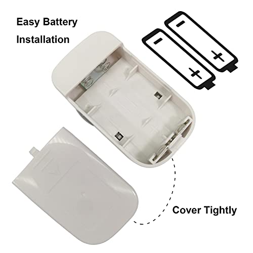 WRINERY Fingertip Pulse Oximeter, Oxygen Saturation Monitor, O2 Saturation Monitor, OLED Portable Oximetry with Batteries, Lanyard (Gray-White)