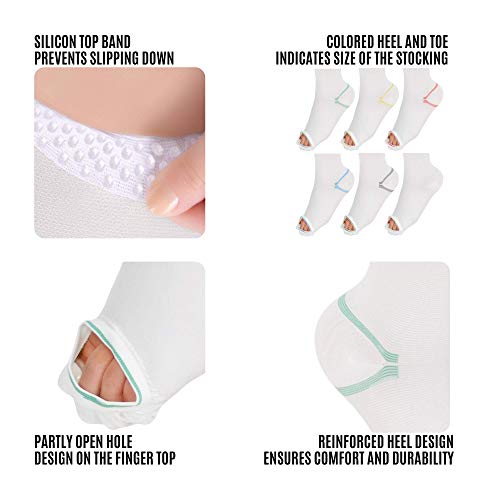 Anti Embolism Compression Stockings, Thigh High Unisex Ted Hose Socks 15-20 mmHg Moderate Level 3X-Large (1 Pair)