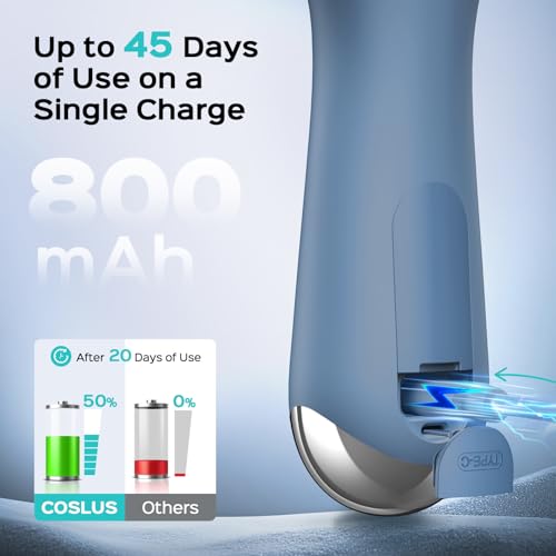 COSLUS FBS03 Face Scrubber Facial Cleansing Brush, Patented Upgraded Design Navy Blue