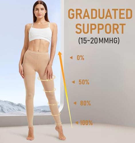 NURCOM Compression Pantyhose, Footless, 15-20 mmHg, Beige 3XL 15-20mmhg Footless Beige 3X-Large