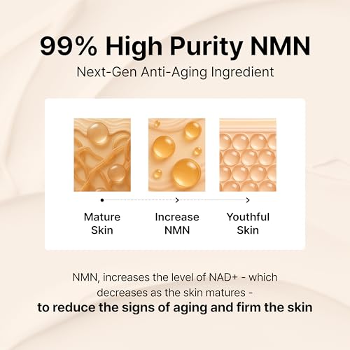 Siore NMN Intensive Serum | Plumping, Firming and Glow Face Serum with 99% Purity NMN 10,000ppm, Salmon DNA PDRN and Pycnogenol | Korean Pharmacy Anti-Aging Skin Care