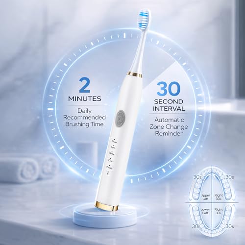 2 Pack Electric Toothbrush for Adults, Travel Electric Toothbrush Includes 10 Replacement Brush Heads, 5 Modes, 2 Hours Charge for 45 Days (White & Pink)