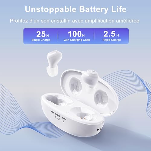 JINGHAO Rechargeable Digital Hearing Aids for Seniors Adults In-Ear Discreet Design, In-Ear Touch Control Automatic Noise Cancellation, Volume Levels, 4 Scene Modes, 120H Long Battery