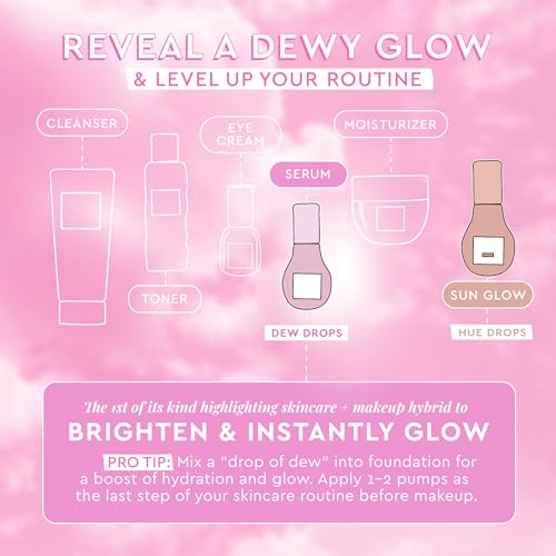 Glow Recipe Watermelon Niacinamide Dew Drops, Travel Size, Korean Niacinamide Serum Drops, Hydrating Face Serum + Primer & Liquid Highlighter, Hyaluronic Acid, Dewy Glow (15ml) 0.5 Fl Oz (Pack of 1)