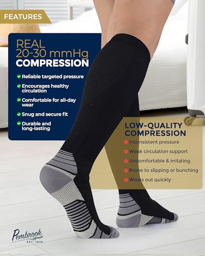 Pembrook 3 Pairs Compression Socks 20-30 mmHg - Compression Socks for Women and Men | Running, Athletic, Travel, Nurses Large Black - 3 Pairs