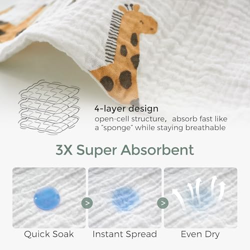 Momcozy Baby Tongue Cleaner Gauze & Soft Absorbent Baby Washcloths