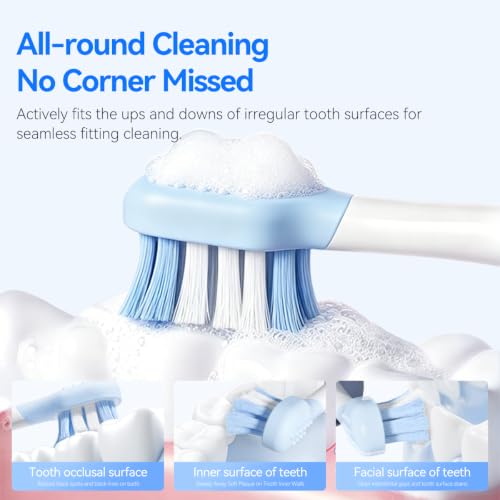 FitForce Sonic Electric Toothbrush, 4 Modes, 2 Intensities Each