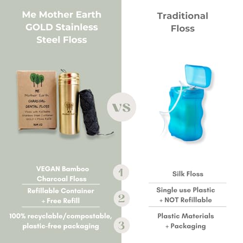 Refillable Gold Container and Dental Floss Picks Bundle!