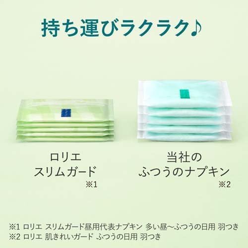 Laurier Slim Guard, For Many Day-to-Regular Days, With Wings, 8.1 inches (20.5 cm) (28 Pieces x 2 Bag Set), Includes Original Tissue - BeesActive Australia
