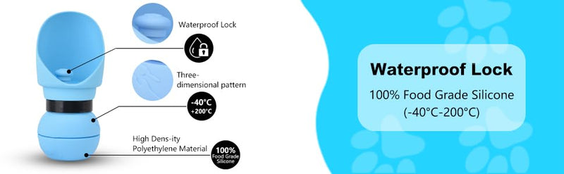 Foldable Dog Round Water Bottle for Walk, Travel, Food Grade Silicone Spherical Water Bottle for Dogs, Portable Dog Spherical Water Bottle, Travel Essentials for Dogs on The Go Blue 18Ounces - BeesActive Australia