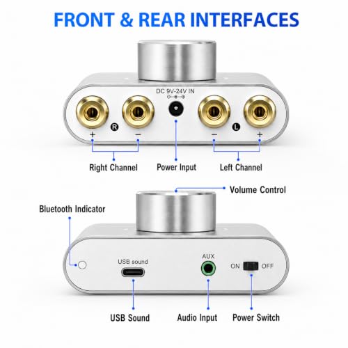 Facmogu F900S Bluetooth 5.0 Mini Power Amplifier, 80Wx2 Stereo Digital Amp 80W+80W Silver