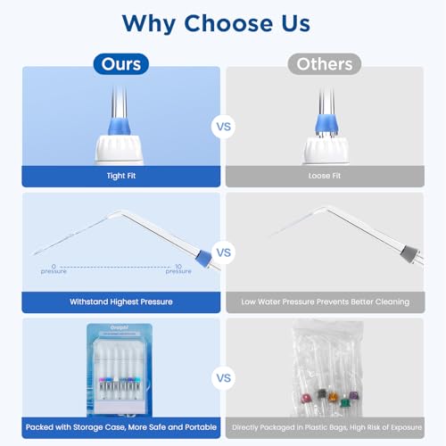 Replacement Tips for Waterpik, and Aluminum Electric Toothbrush Travel Case